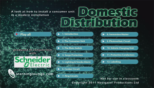 Picture of Domestic Distribution