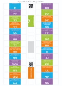 Picture of Code of Practice: Electric Vehicle Charging Equipment Installation (4th Edition) Flag Tags (Study Aid)