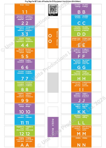 Picture of Code of Practice: Electric Vehicle Charging Equipment Installation (5th Edition) Flag Tags (Study Aid)