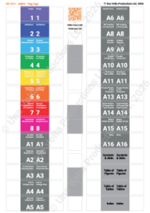 Picture of 18th Edition AMD 4 Flag Tags (ORANGE BOOK) Study Aid